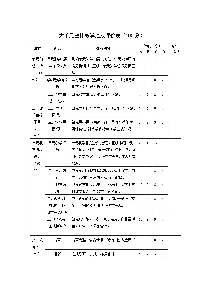 粤教版《地理》八年级上册 第二单元 自然资源与生态保护 单元教学设计评价表第1页