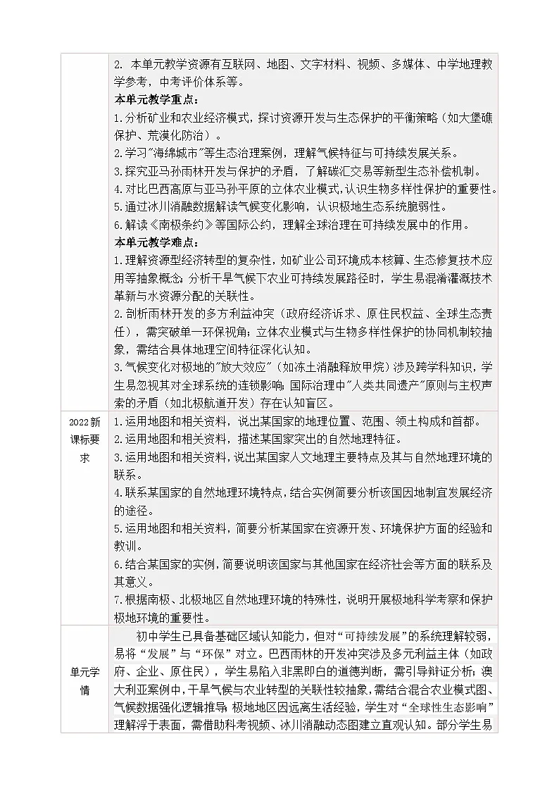 粤教版&粤民版·广州·《地理》七年级下册 第九单元 区域可持续发展 大单元整体教学设计第2页