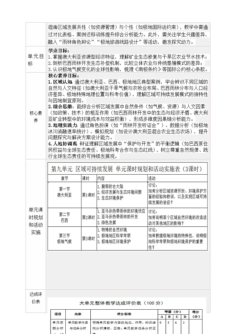 粤教版&粤民版·广州·《地理》七年级下册 第九单元 区域可持续发展 大单元整体教学设计第3页