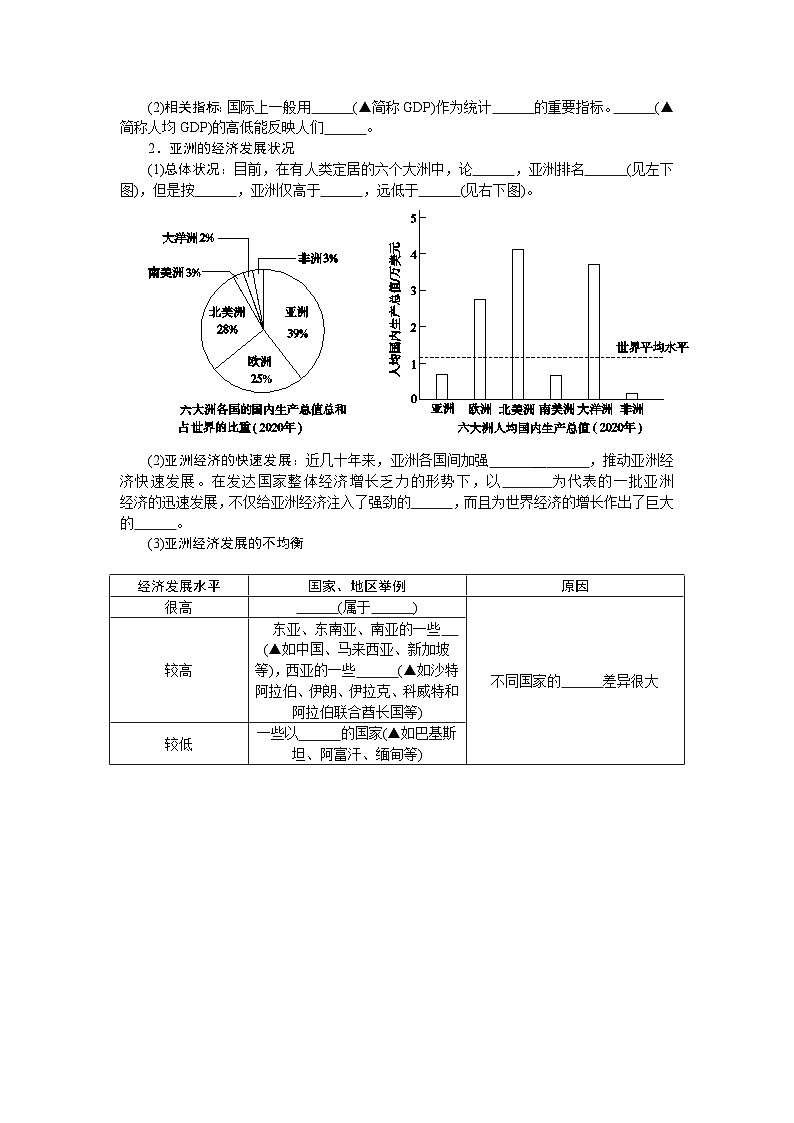 7.2 人文环境 - 学生版第2页