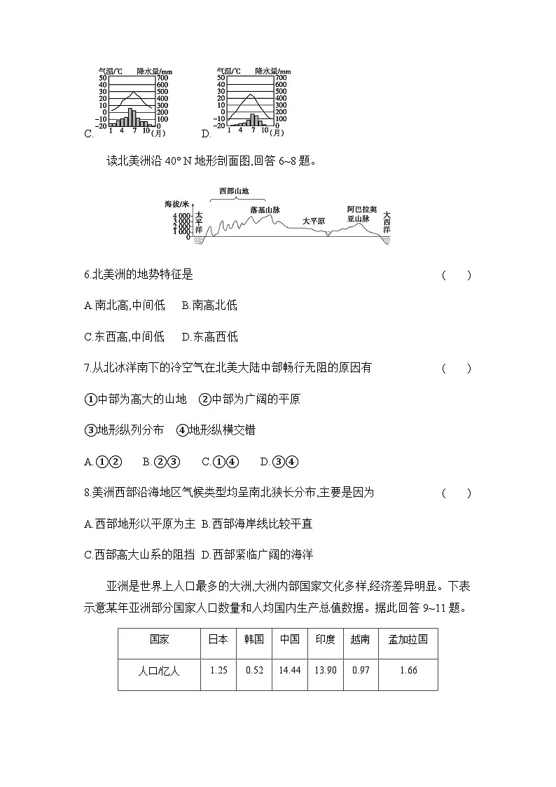 第七章 我们生活的大洲——亚洲 单元测试卷(能力提优)(含答案)人教版地理七年级下册第3页