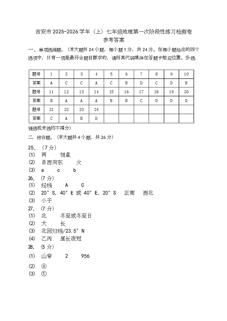 江西省吉安市2025-2026学年第一学期第一次阶段练习七年级地理试题及答案 吉安市2025-2026学年(上)七年级地理第一次阶段性练习检测卷参考答案第1页