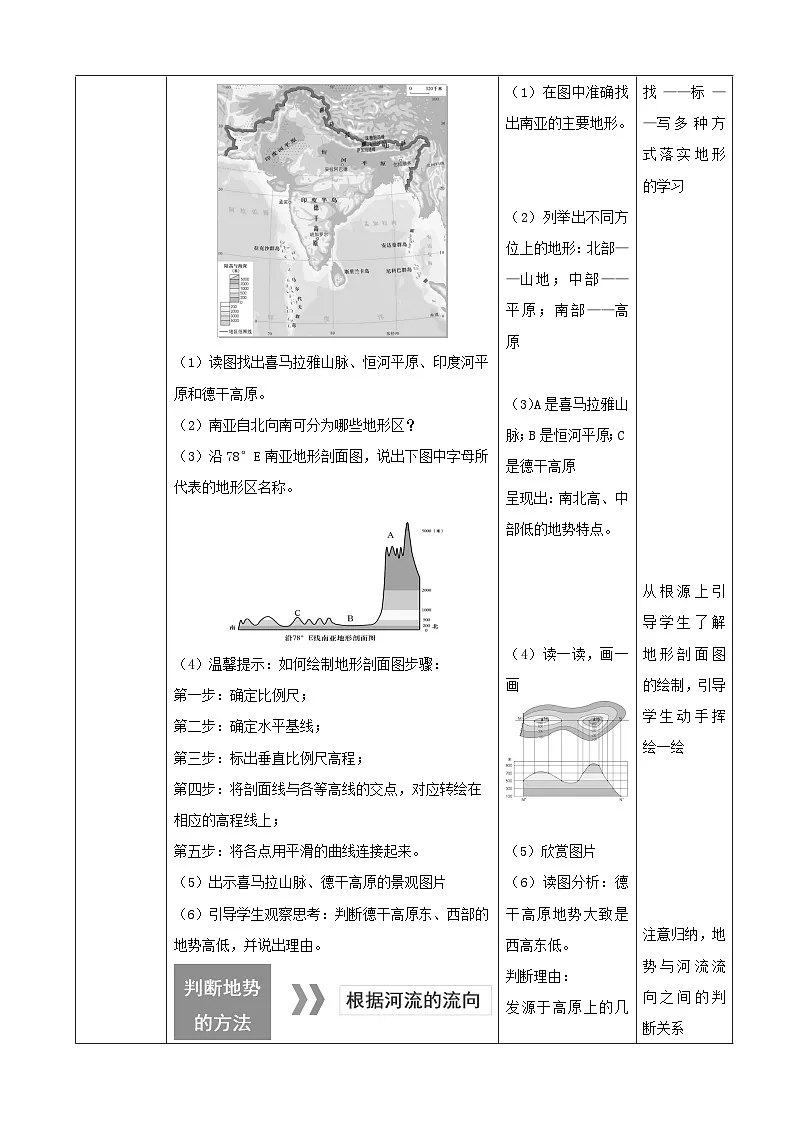 2026年春湘教版七年级地理下册 第二节 南亚第一课时 教案第3页