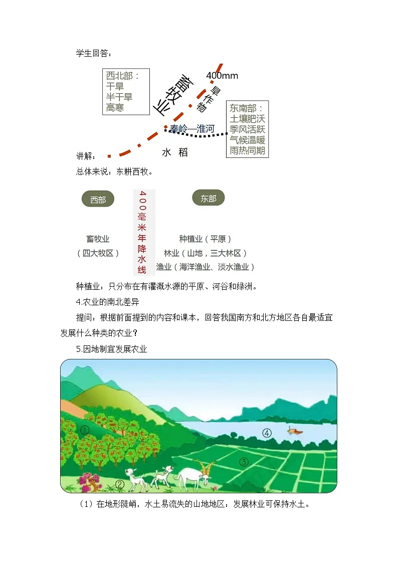 2026年春中图版七年级地理下册 第二节 土地资源与农业 第二课时 教案第2页