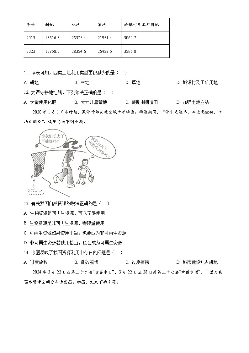 安徽省合肥市庐江县八年级上学期期末地理试题(原卷版)-A4第3页