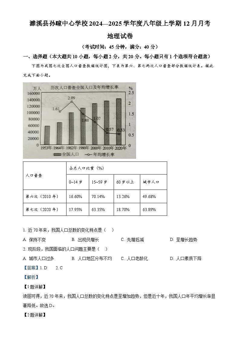 安徽省淮北市濉溪县孙疃中心学校八年级上学期12月月考地理试题(解析版)-A4第1页
