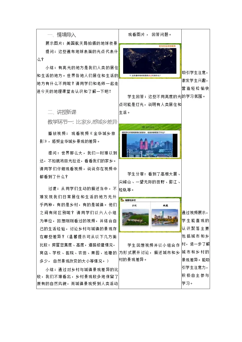 统编版地理七年级上册 5.2.1 乡村景观和城镇景观 表格式教学设计第2页