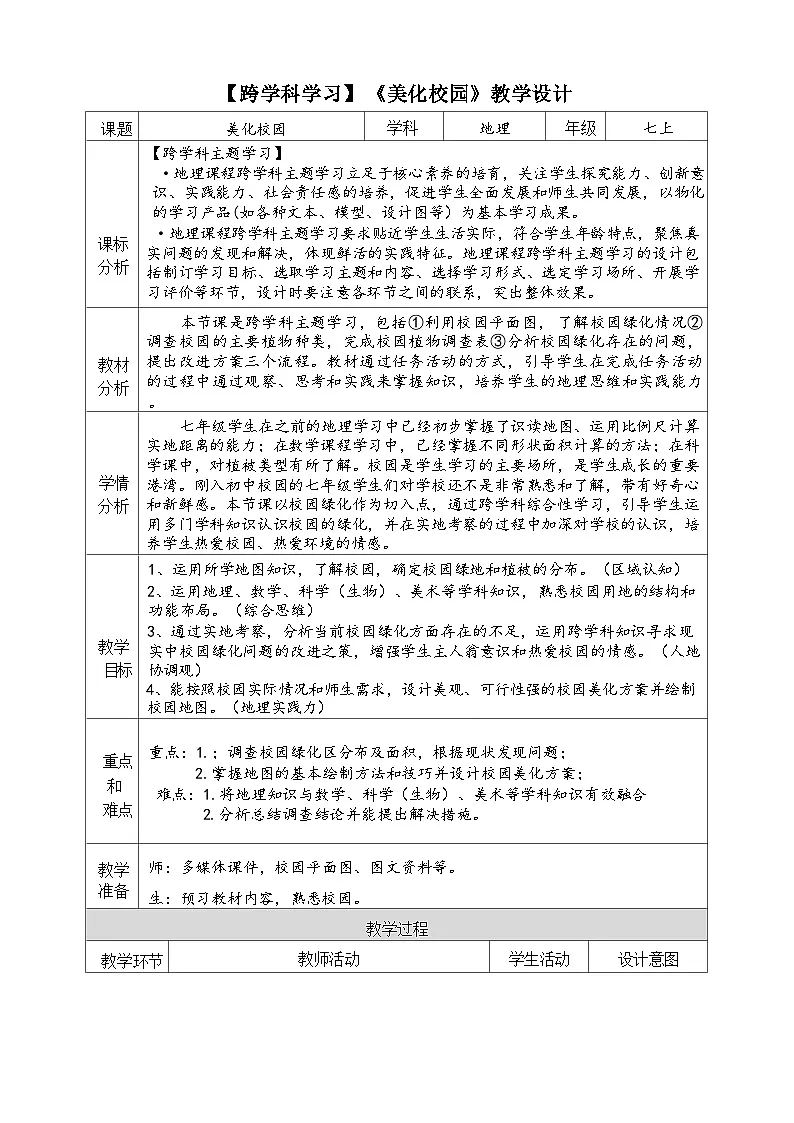 统编版地理七年级上册第二章 【跨学科主题学习】《美化校园》表格式教学设计第1页