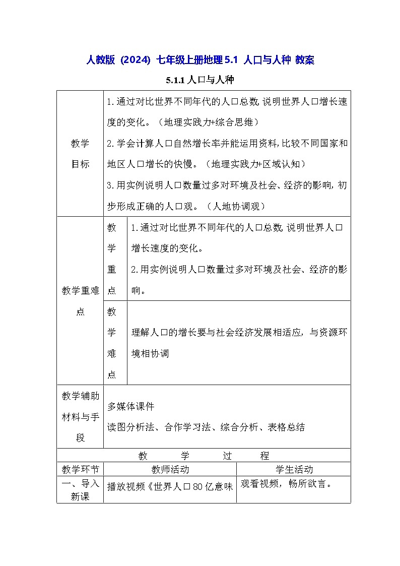人教版(2024)七年级上册地理5.1 人口与人种 教案第1页