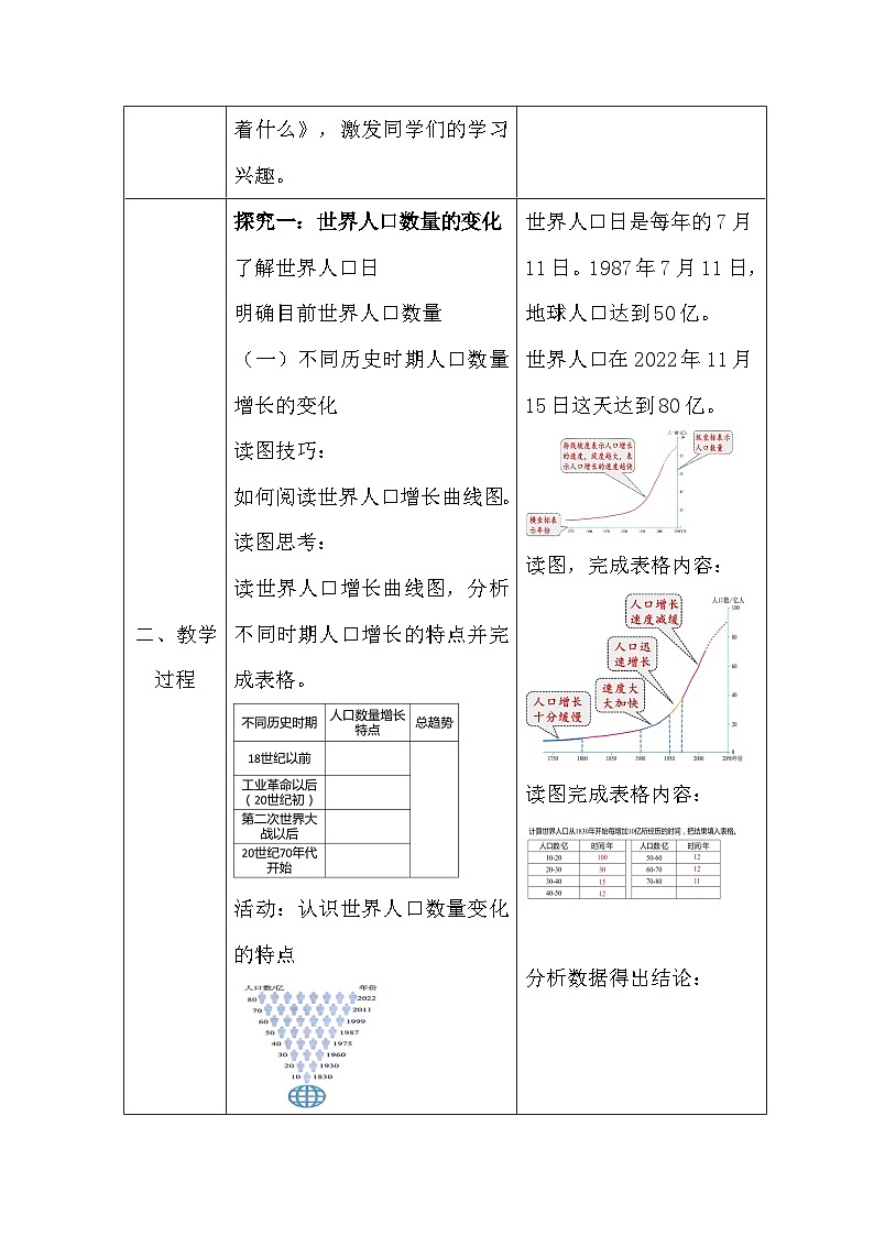 人教版(2024)七年级上册地理5.1 人口与人种 教案第2页