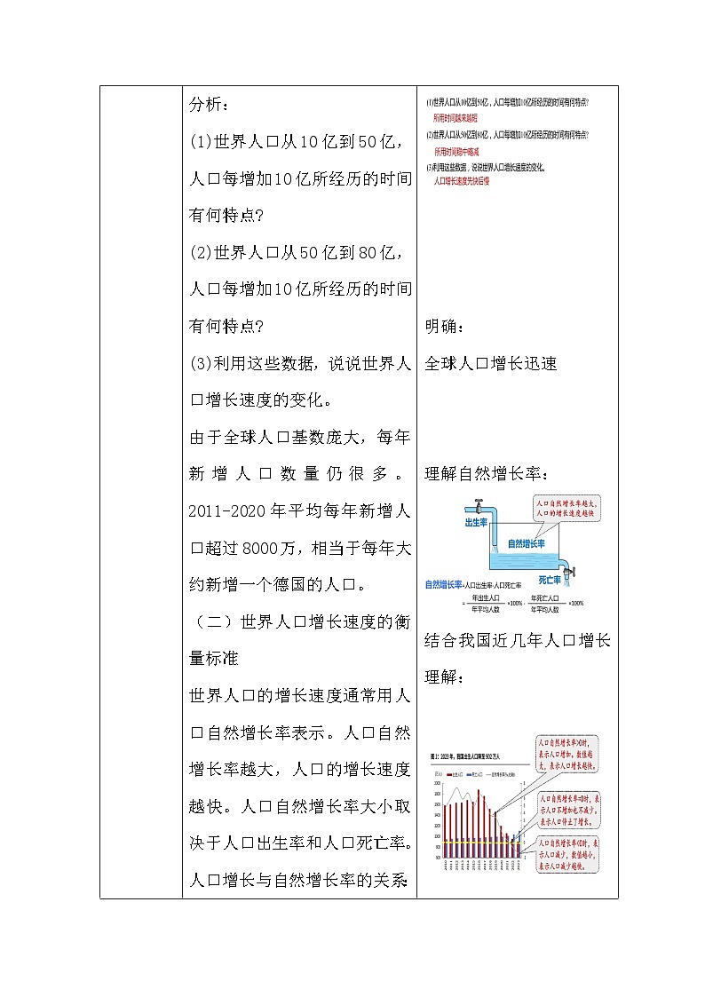 人教版(2024)七年级上册地理5.1 人口与人种 教案第3页