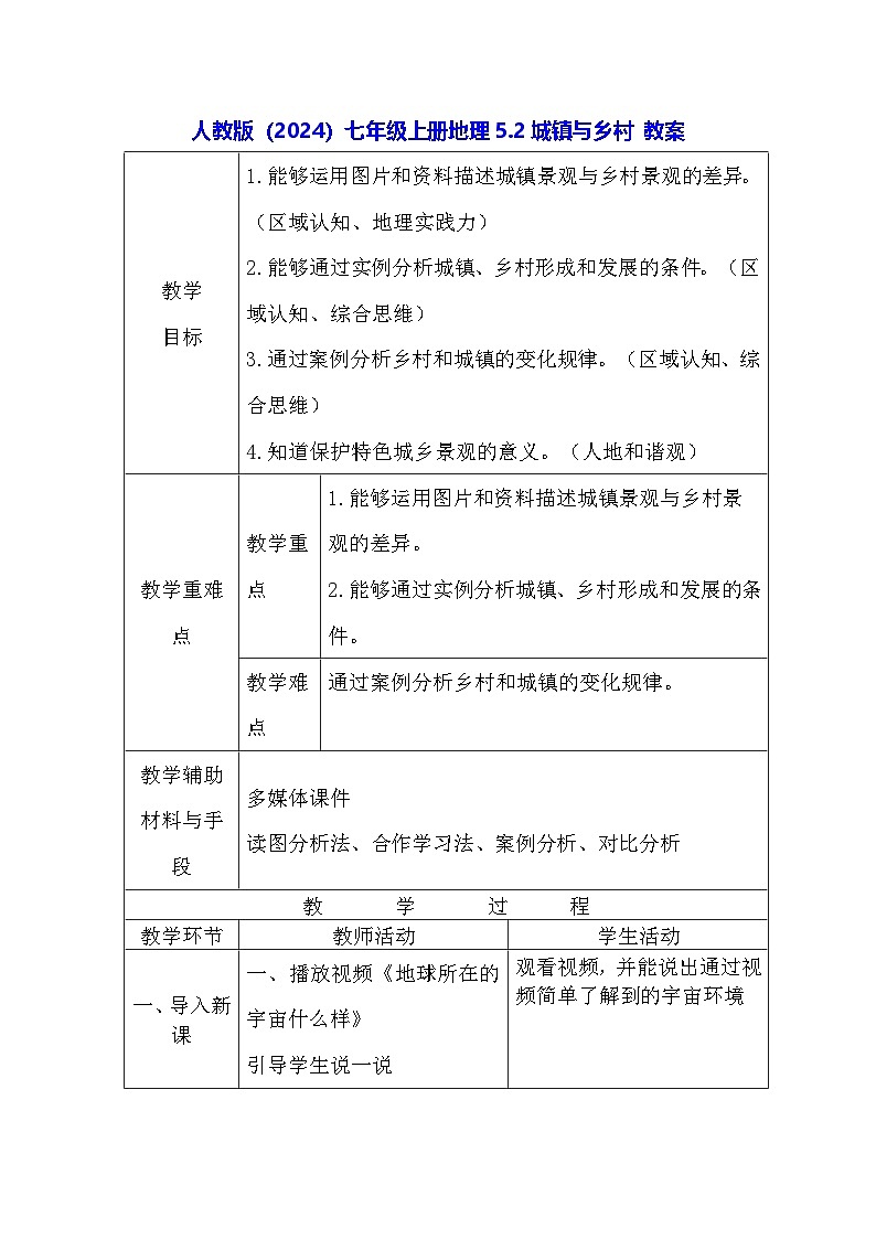 人教版(2024)七年级上册地理5.2城镇与乡村 教案第1页