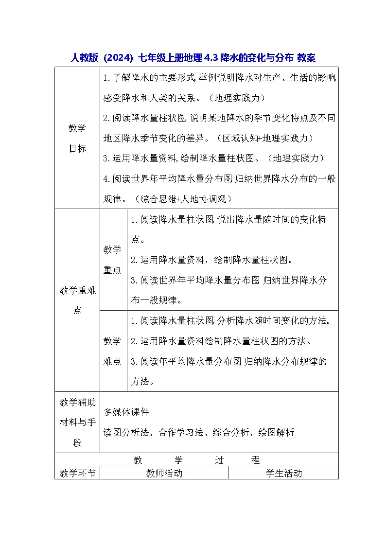 人教版(2024)七年级上册地理4.3降水的变化与分布 教案【表格式】第1页