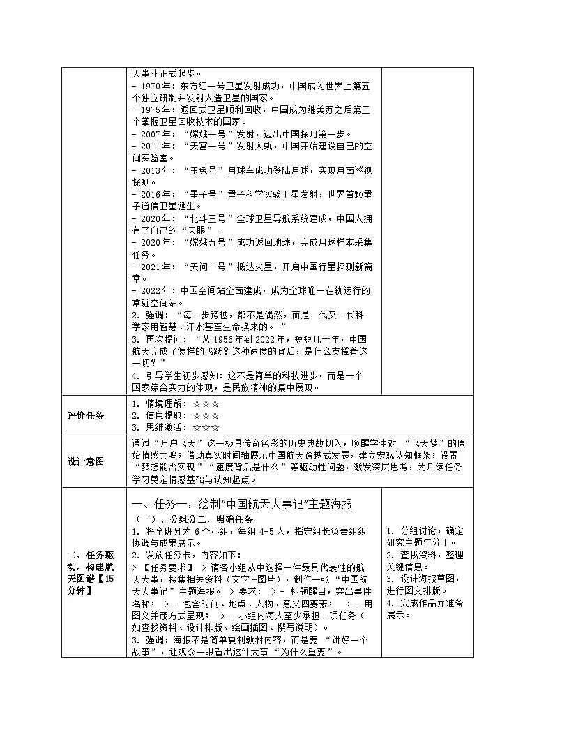 《第一章 地球及其宇宙环境:主题学习 实现中国人的飞天梦》教学设计(表格版)-2025-2026学年商务星球版(2024)地理七年级上册第3页