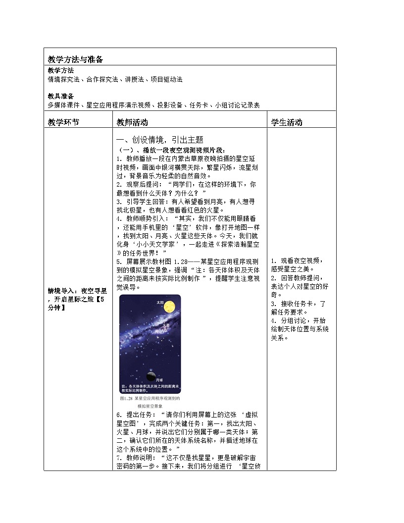 《第一章 地球及其宇宙环境:素养提升 探索浩瀚星空》教学设计(表格版)-2025-2026学年商务星球版(2024)地理七年级上册第2页