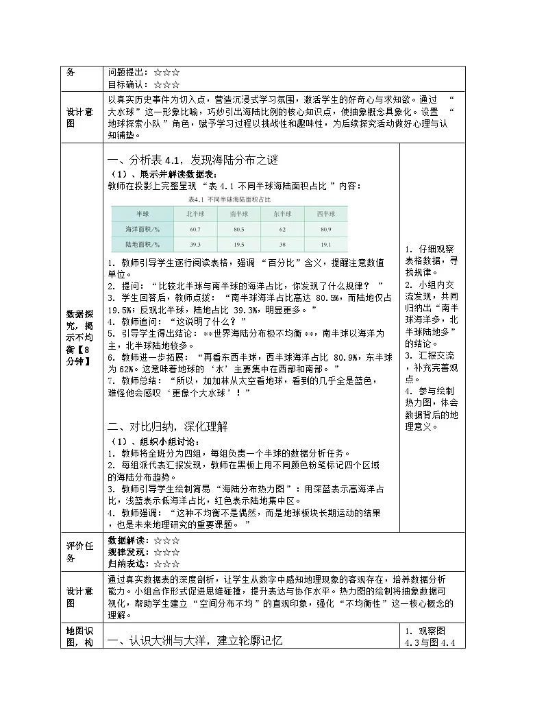 《第四章 地球表层的基础自然要素:1 陆地与海洋》教学设计(表格版)-2025-2026学年商务星球版(2024)地理七年级上册第3页