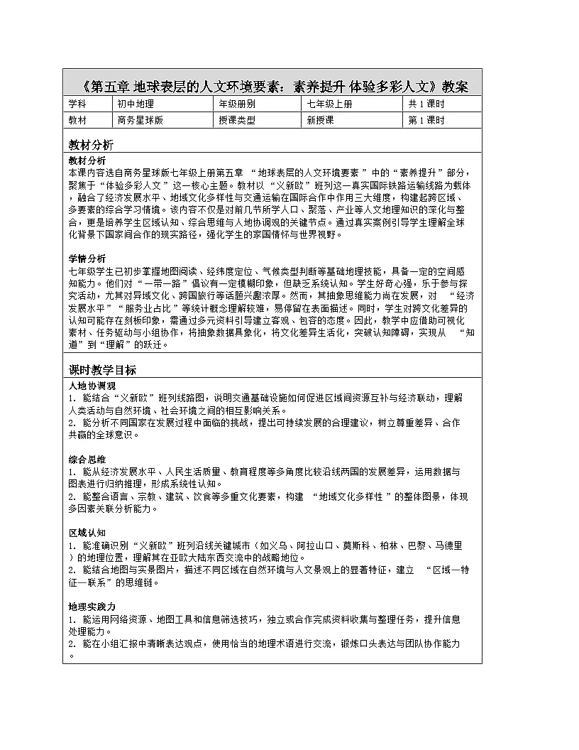 《第五章 地球表层的人文环境要素:素养提升 体验多彩人文》教学设计(表格版)-2025-2026学年商务星球版(2024)地理七年级上册第1页