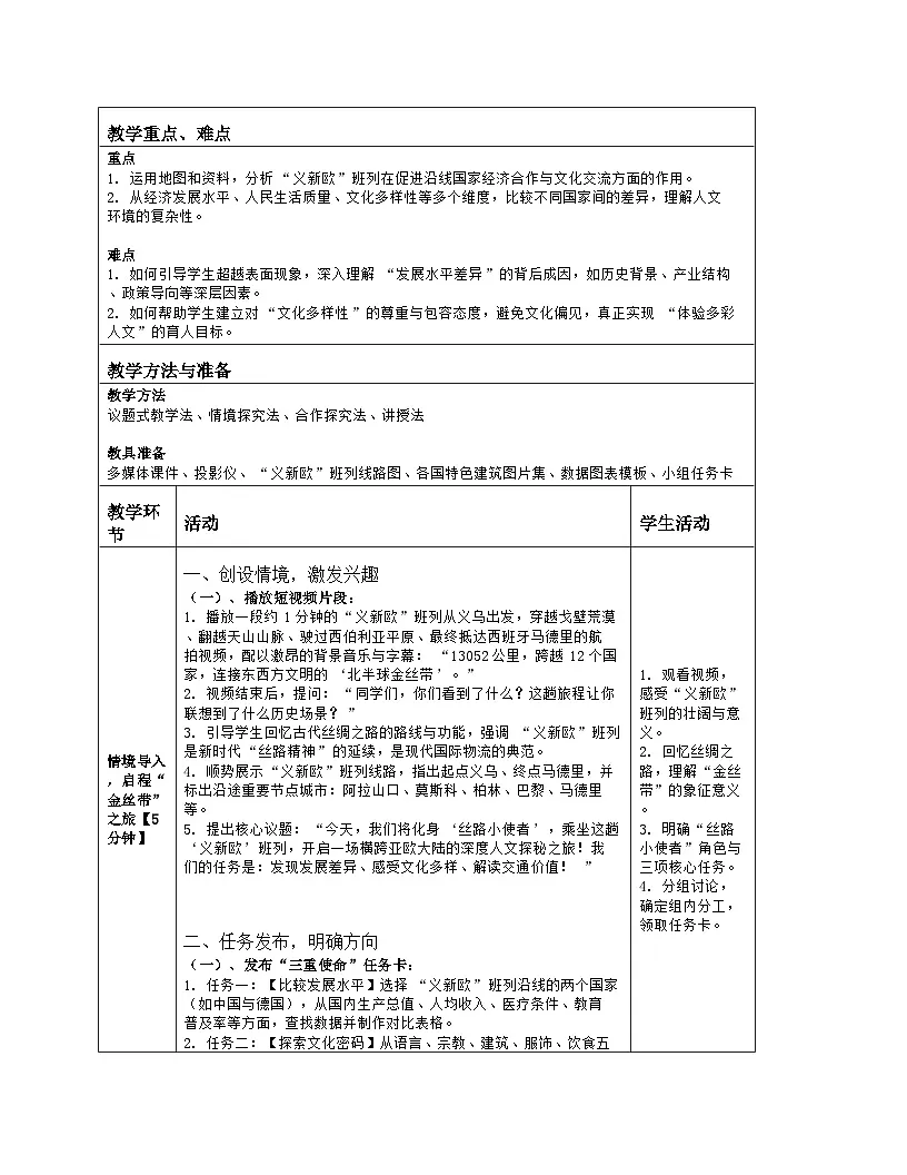 《第五章 地球表层的人文环境要素:素养提升 体验多彩人文》教学设计(表格版)-2025-2026学年商务星球版(2024)地理七年级上册第2页