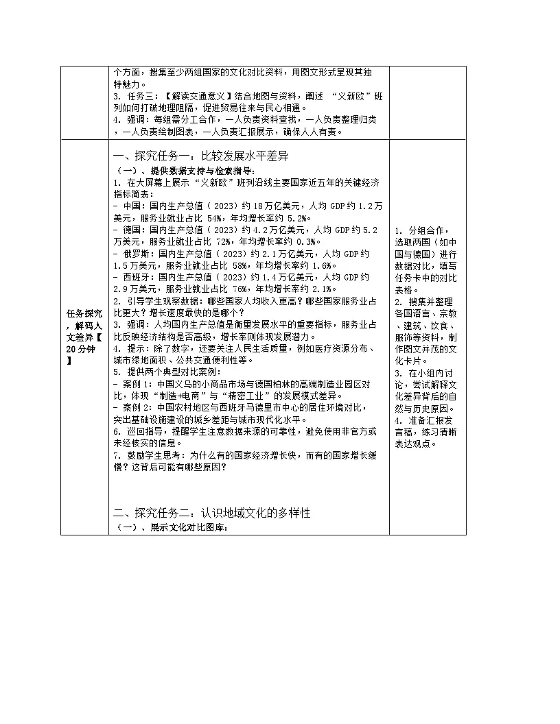 《第五章 地球表层的人文环境要素:素养提升 体验多彩人文》教学设计(表格版)-2025-2026学年商务星球版(2024)地理七年级上册第3页