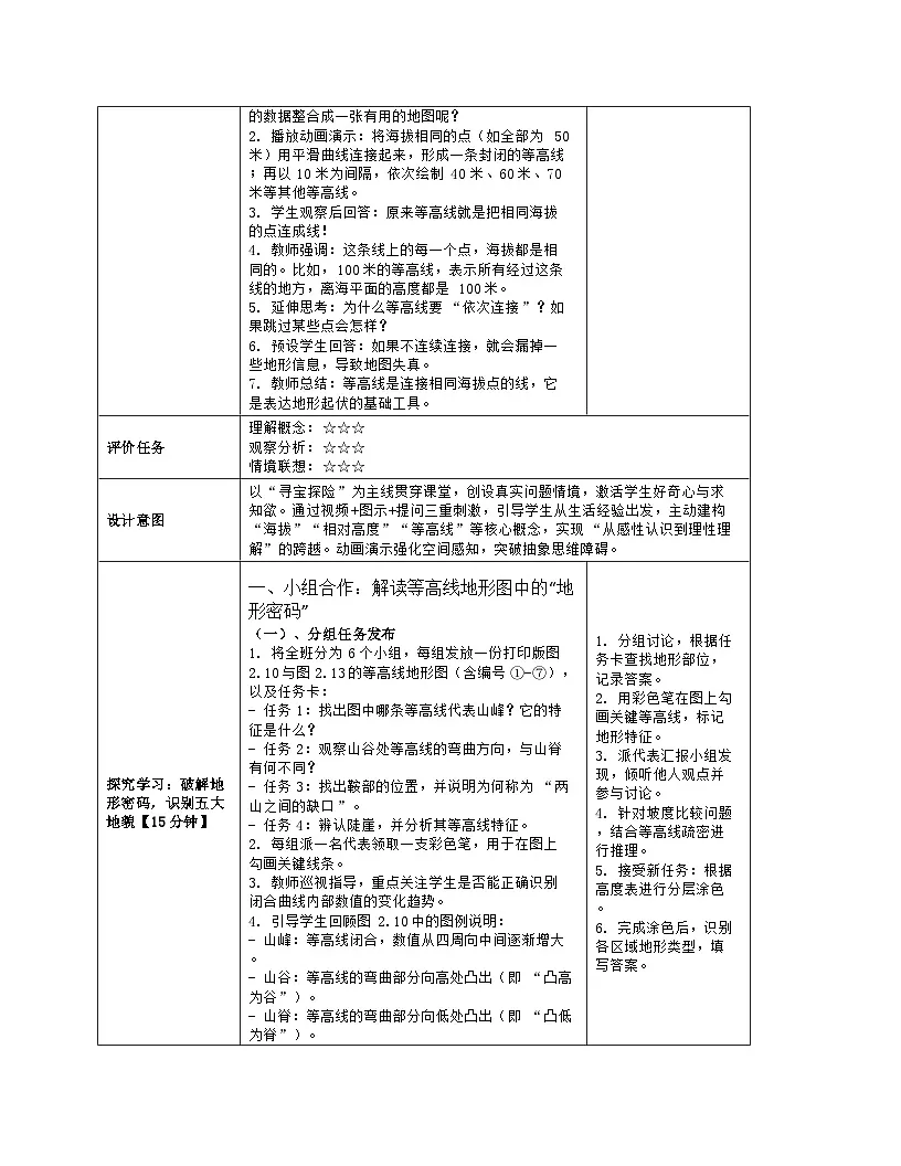 《第二章 地图:2 地形图的判读》教学设计(表格版)-2025-2026学年人教版(2024)地理七年级上册第3页