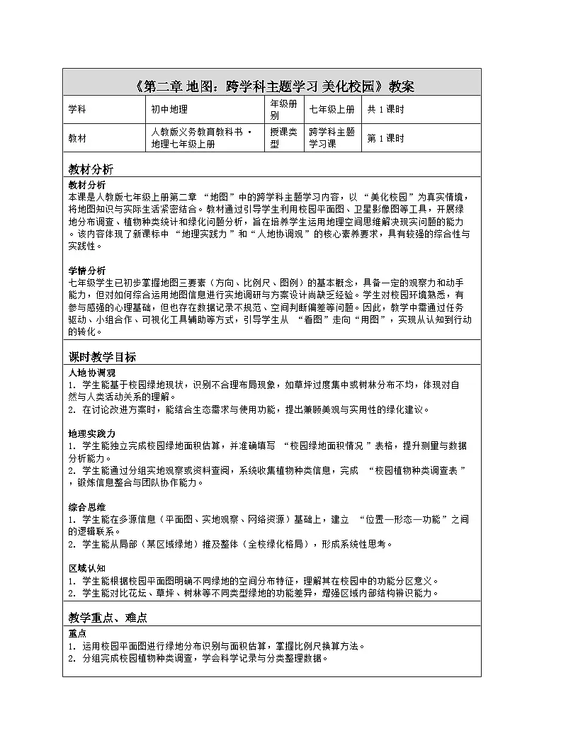 《第二章 地图:跨学科主题学习 美化校园》教学设计(表格版)-2025-2026学年人教版(2024)地理七年级上册第1页