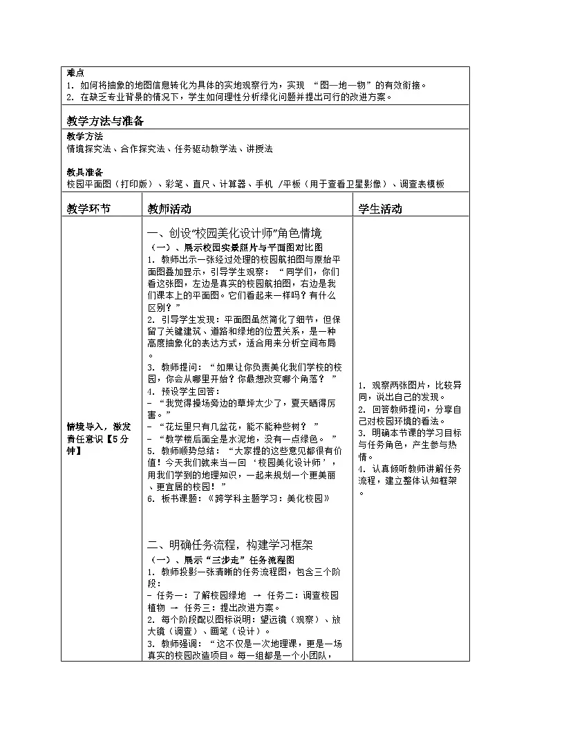 《第二章 地图:跨学科主题学习 美化校园》教学设计(表格版)-2025-2026学年人教版(2024)地理七年级上册第2页
