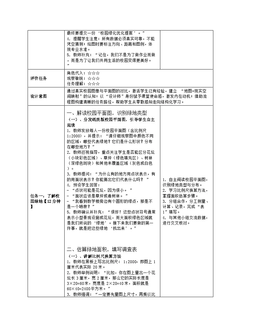 《第二章 地图:跨学科主题学习 美化校园》教学设计(表格版)-2025-2026学年人教版(2024)地理七年级上册第3页