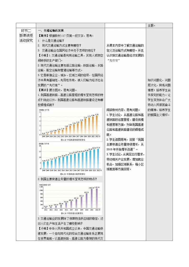 4.4 中国的交通运输业(教学设计)第2页