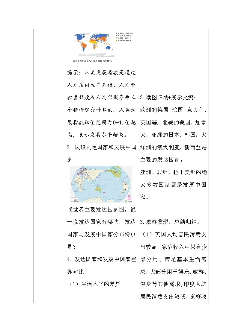 人教版(2024)七年级上册地理第六章 发展与合作 教案第3页