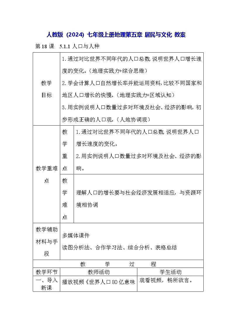 人教版(2024)七年级上册地理第五章 居民与文化 教案【表格式】第1页