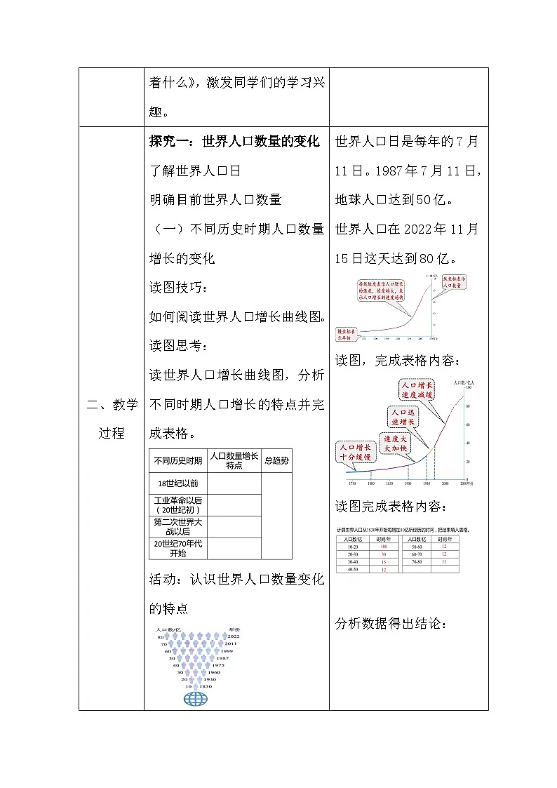 人教版(2024)七年级上册地理第五章 居民与文化 教案【表格式】第2页