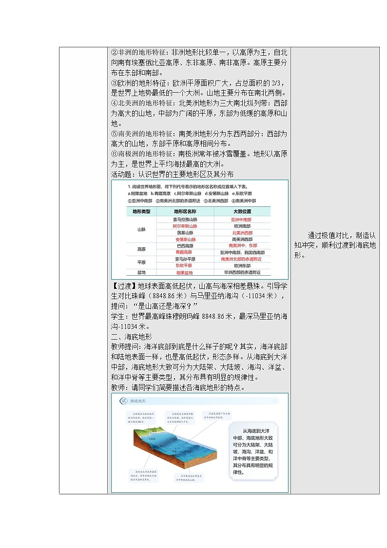 3.2 世界的地形(表格式教学设计)2025-2026学年度初中地理人教版(2024)七年级上册 第三章 陆地和海洋第3页