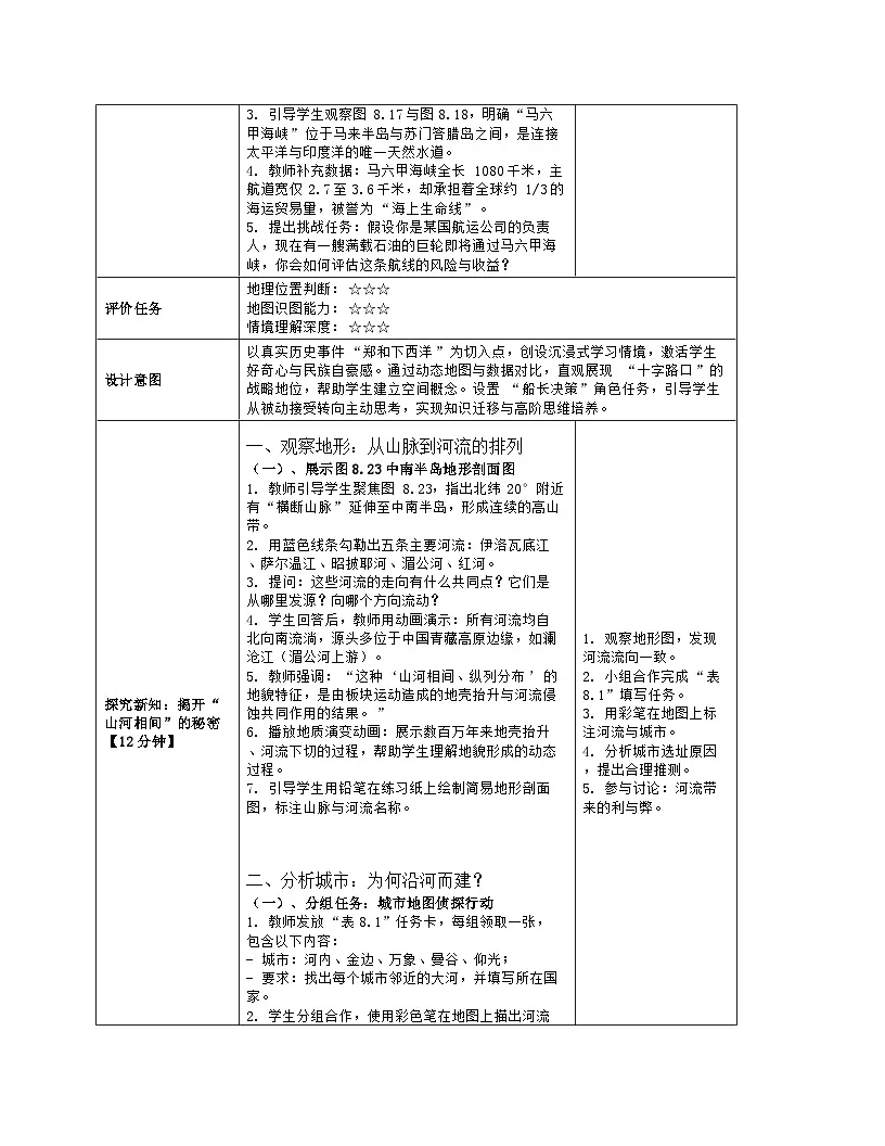 《第八章 我们邻近的地区和国家:2 东南亚》教学设计(表格版)-2025-2026学年人教版(2024)地理七年级下册第3页