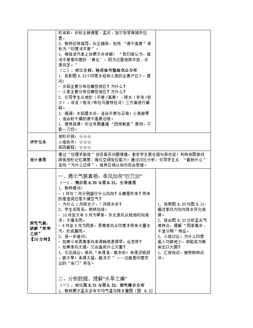 《第八章 我们邻近的地区和国家:3 印度》教学设计(表格版)-2025-2026学年人教版(2024)地理七年级下册第3页