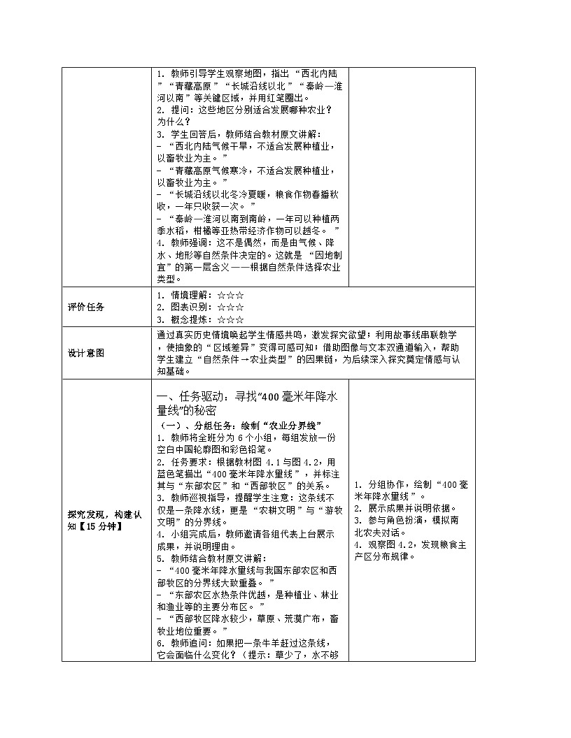 《第四章 中国的经济发展:1 农业》教学设计(表格版)-2025-2026学年人教版(2024)地理八年级上册第3页