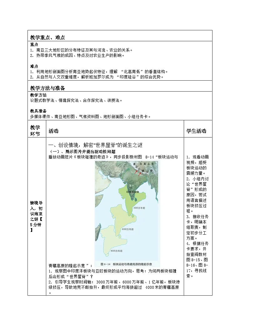 《第八章 了解地区:2 南亚》教学设计(表格版)-2025-2026学年湘教版(2024)地理七年级下册第2页