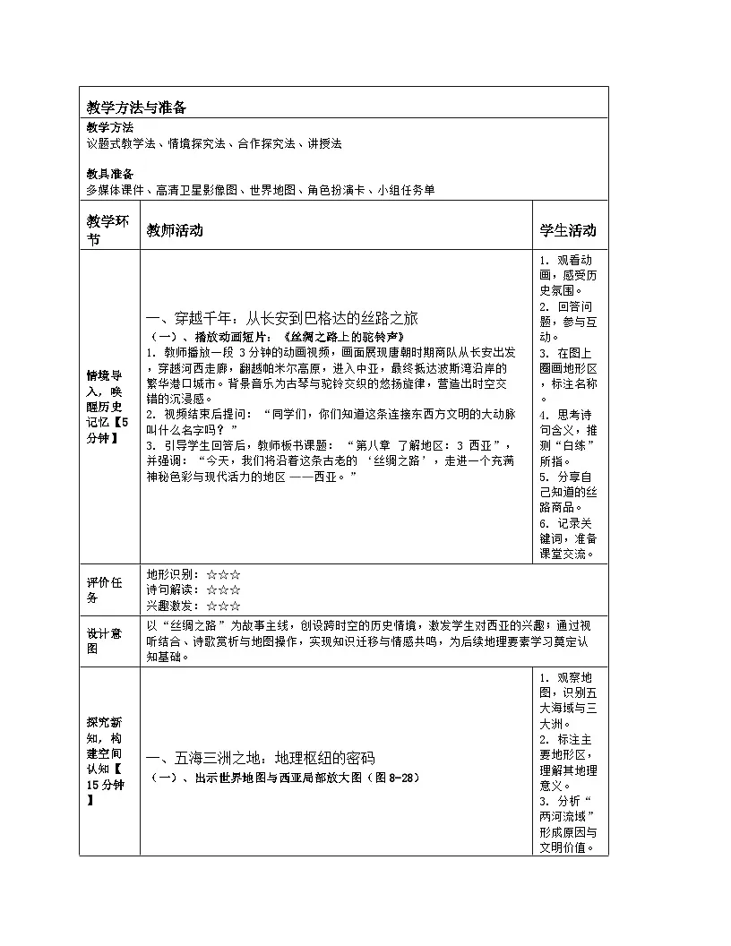 《第八章 了解地区:3 西亚》教学设计(表格版)-2025-2026学年湘教版(2024)地理七年级下册第2页