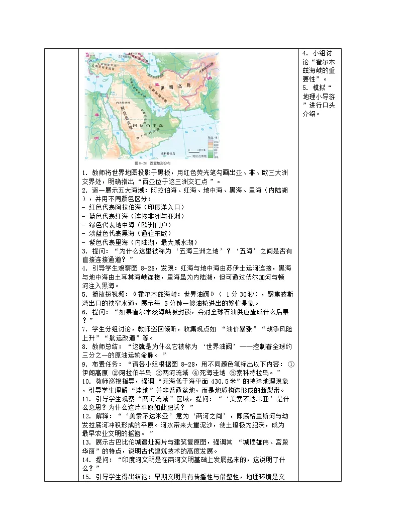 《第八章 了解地区:3 西亚》教学设计(表格版)-2025-2026学年湘教版(2024)地理七年级下册第3页