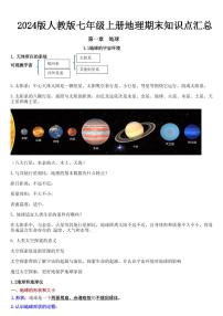2024版人教版七年级上册地理期末知识点总结汇总