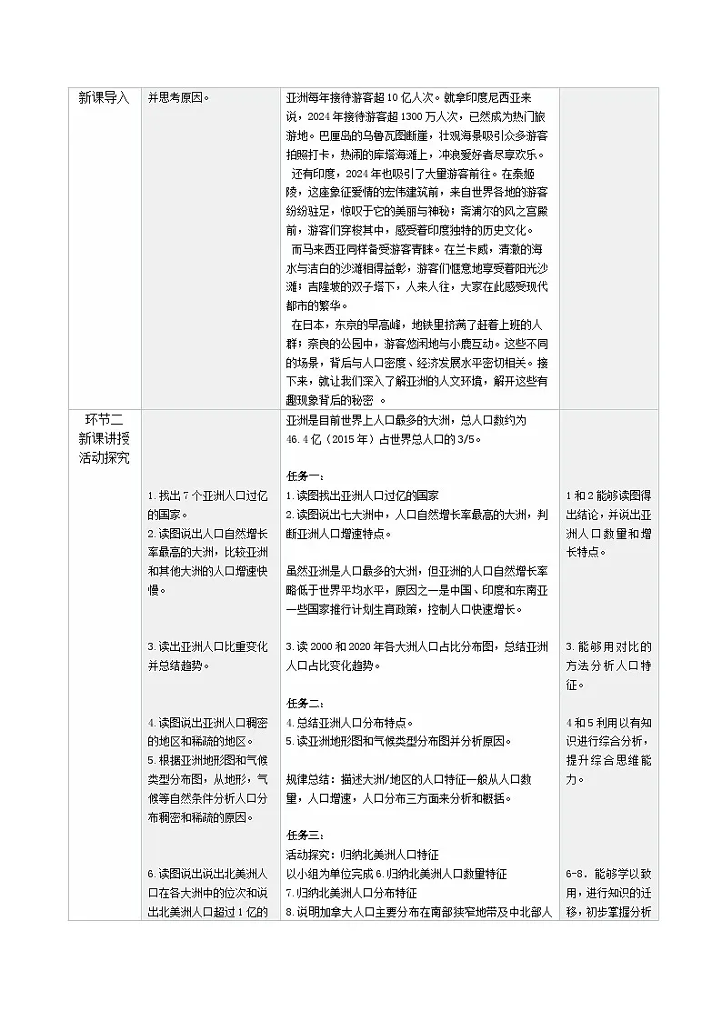 7.2 亚洲人文环境(表格式教学设计)初中地理人教版(2024)七年级下册 第七章 我们生活的大洲——亚洲第2页