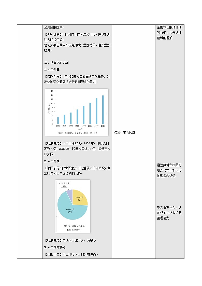 8.3 印度(表格式教学设计)初中地理人教版(2024)七年级下册 第八章 我们邻近的地区和国家第3页