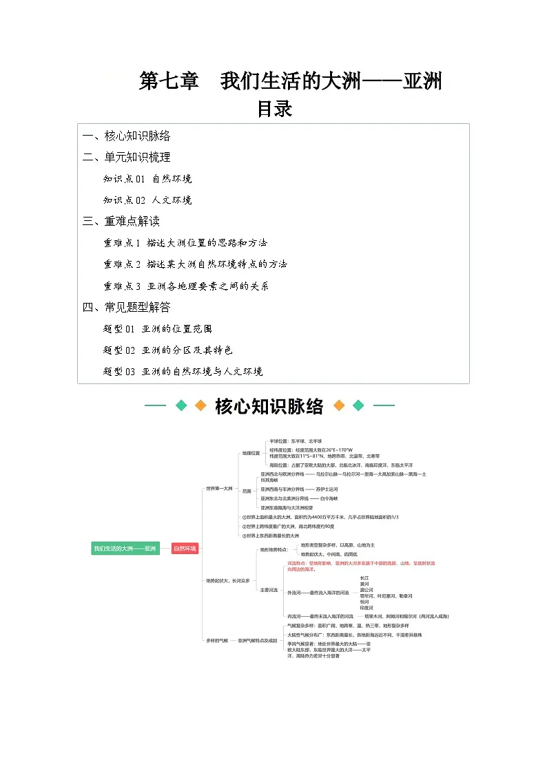 第七章 我们生活的大洲——亚洲【知识清单】初中地理人教版(2024)七年级下册(答案版)第1页