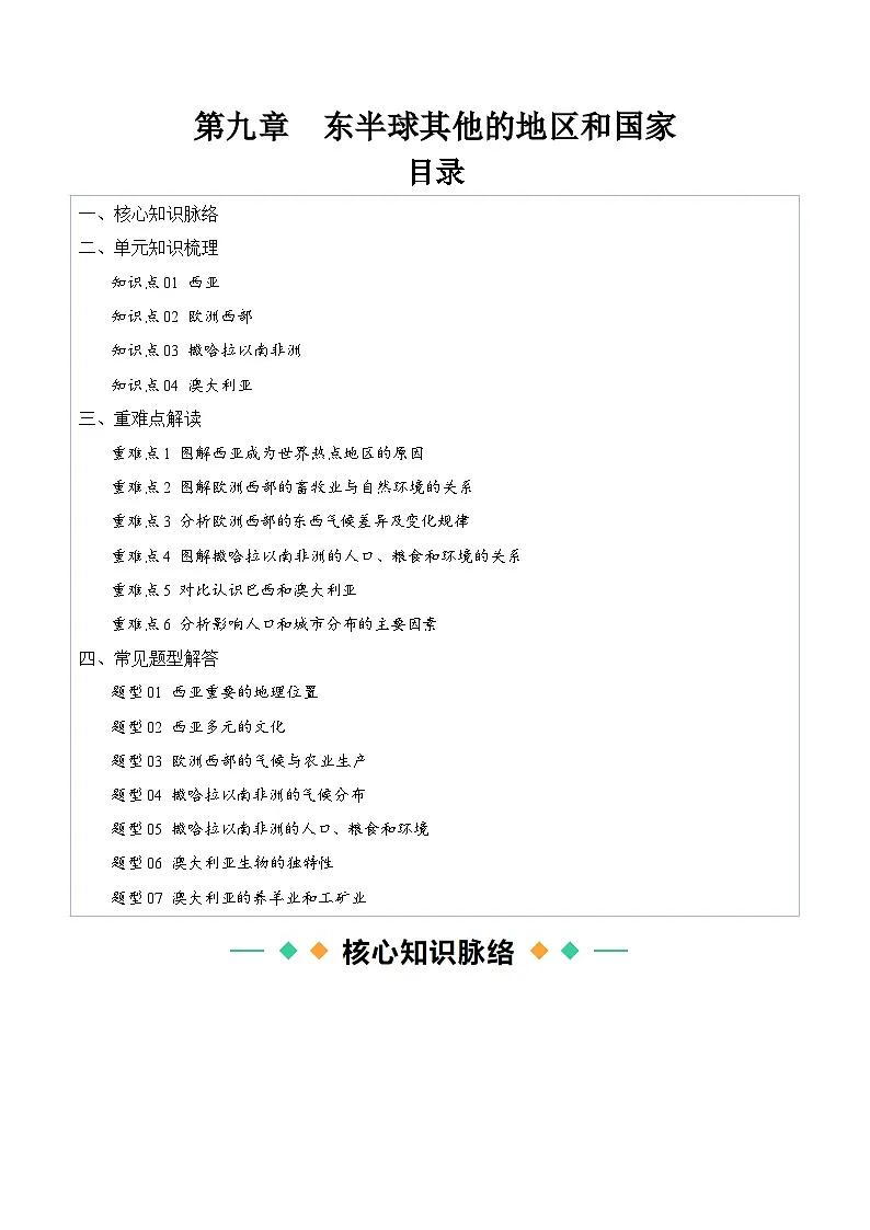 第九章 东半球其他的地区和国家【知识清单】初中地理人教版(2024)七年级下册(答案版)第1页