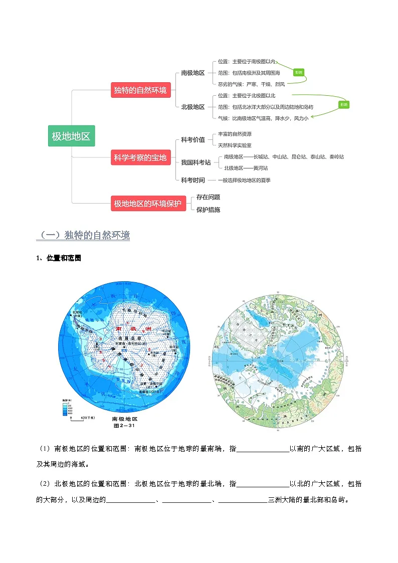 第十一章 极地地区【知识清单】初中地理人教版(2024)七年级下册(填空版)第2页