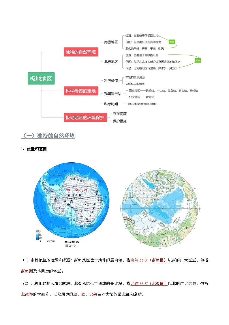 第十一章 极地地区【知识清单】初中地理人教版(2024)七年级下册(答案版)第2页