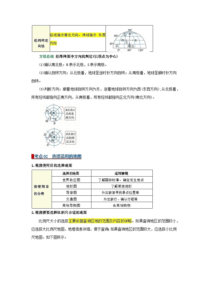 专题03 地图(word)2025-2026学年初中地理人教版2024一轮复习学案知识点+习题(原卷版)第3页