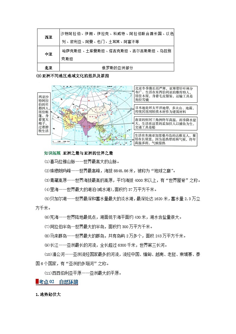 专题09 亚洲(word)2025-2026学年初中地理人教版2024一轮复习学案知识点+习题(解析版 )第3页