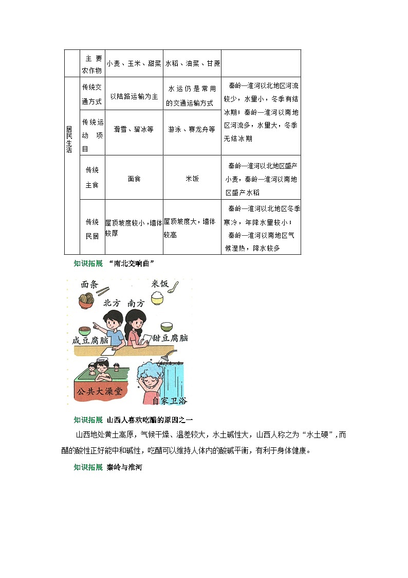 专题19 中国的地理差异(word)2025-2026学年初中地理人教版2024一轮复习学案知识点+习题(解析版)第3页