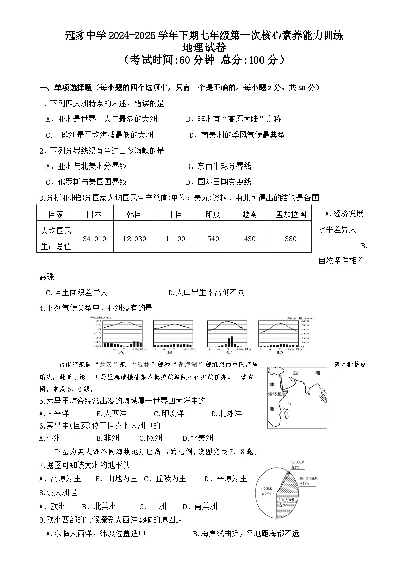 福建省龙岩市连城县冠豸中学七年级下学期第一次月考地理试题-A4第1页