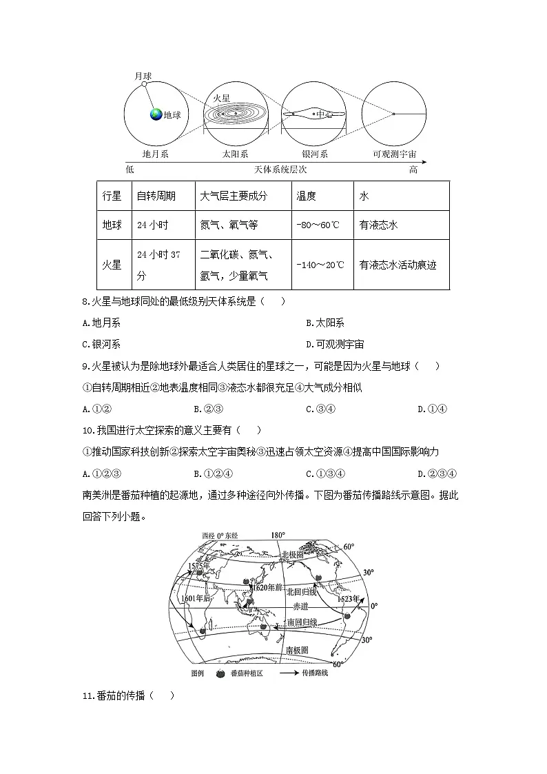 江苏省徐州市2025-2026学年七年级上学期期中学情调研地理地理试卷(学生版)第3页